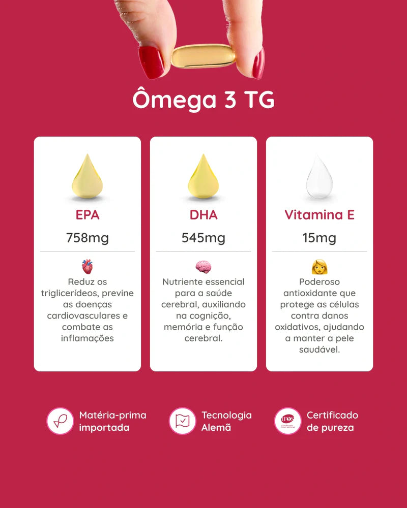 Kit Ômega 3 TG e Coenzima Q10 e Vitamina D3 com K2