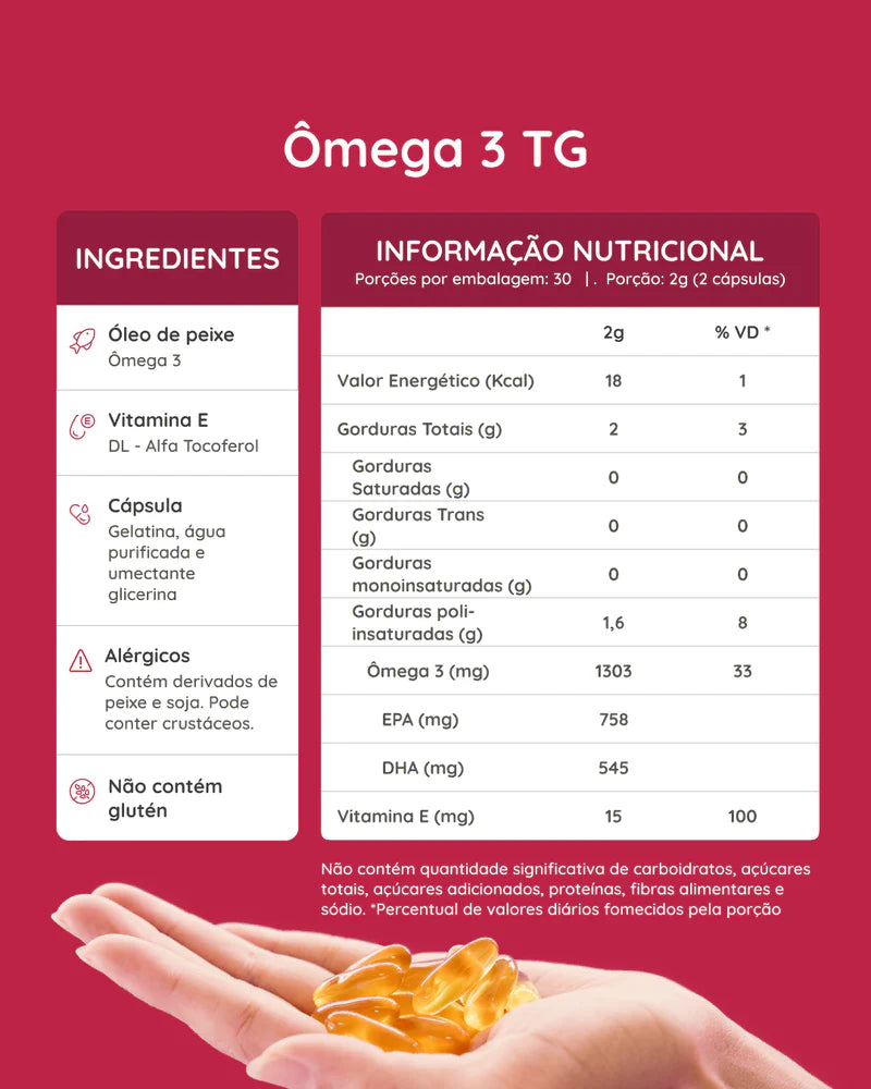 Kit Ômega 3 TG e Coenzima Q10 e Vitamina D3 com K2